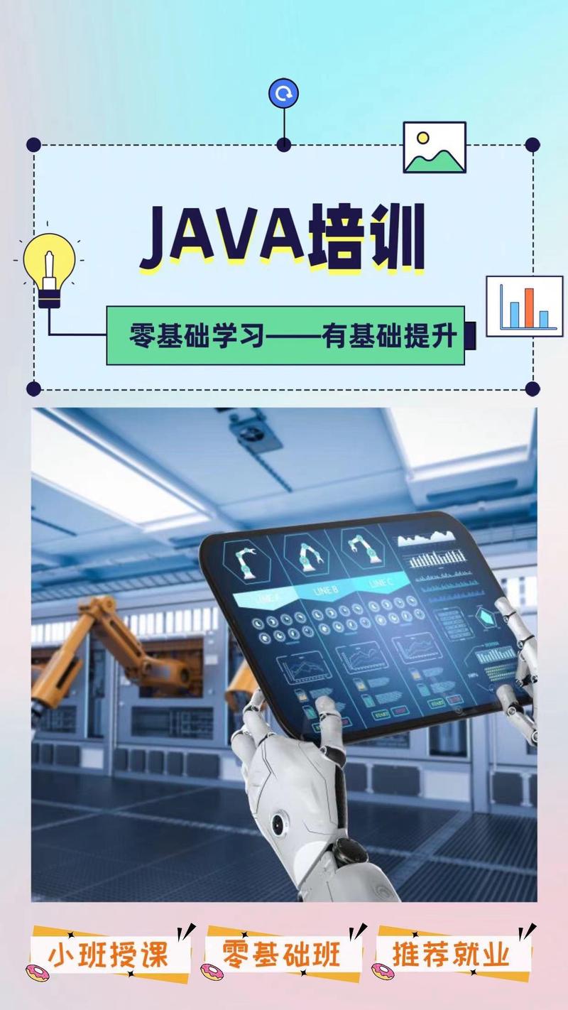 java培訓班 - 抖音